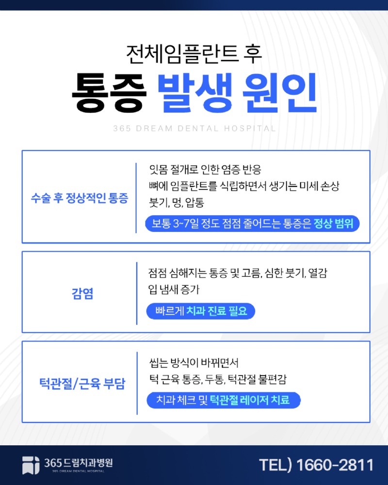 연산동 전체임플란트 블로그_2.jpg