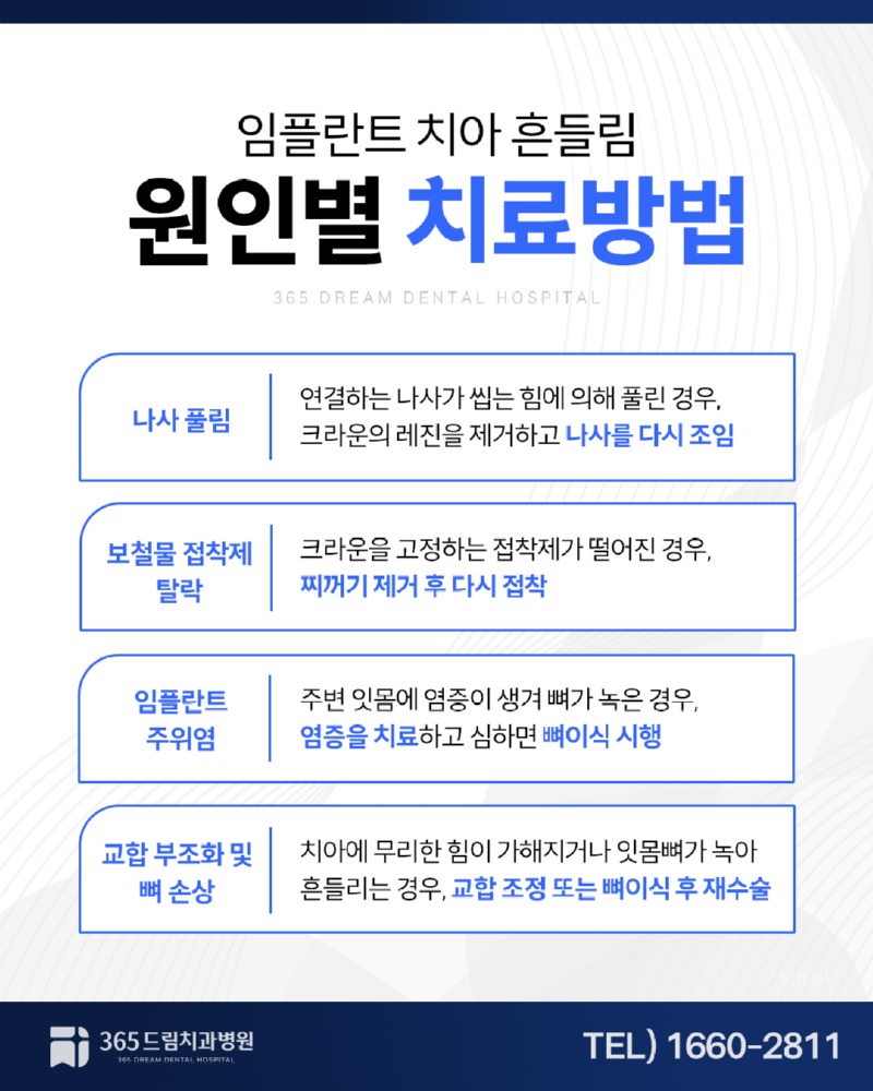 좌동 임플란트 블로그_3.jpg