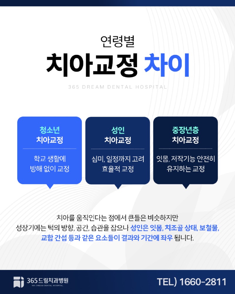 대연동 성인치아교정 블로그_2.jpg
