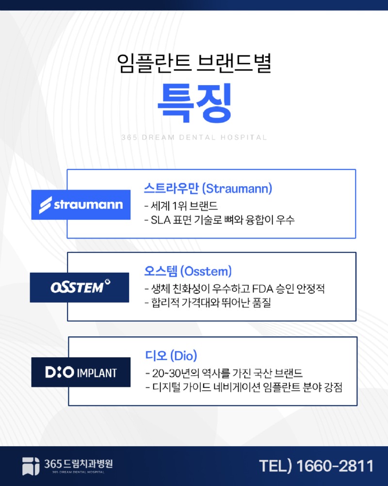 대연동 임플란트 블로그_3.jpg