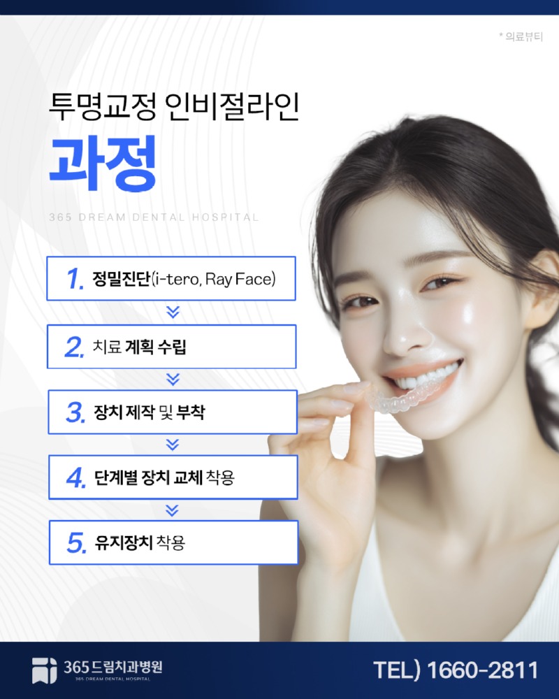우동 투명교정 블로그_3.jpg