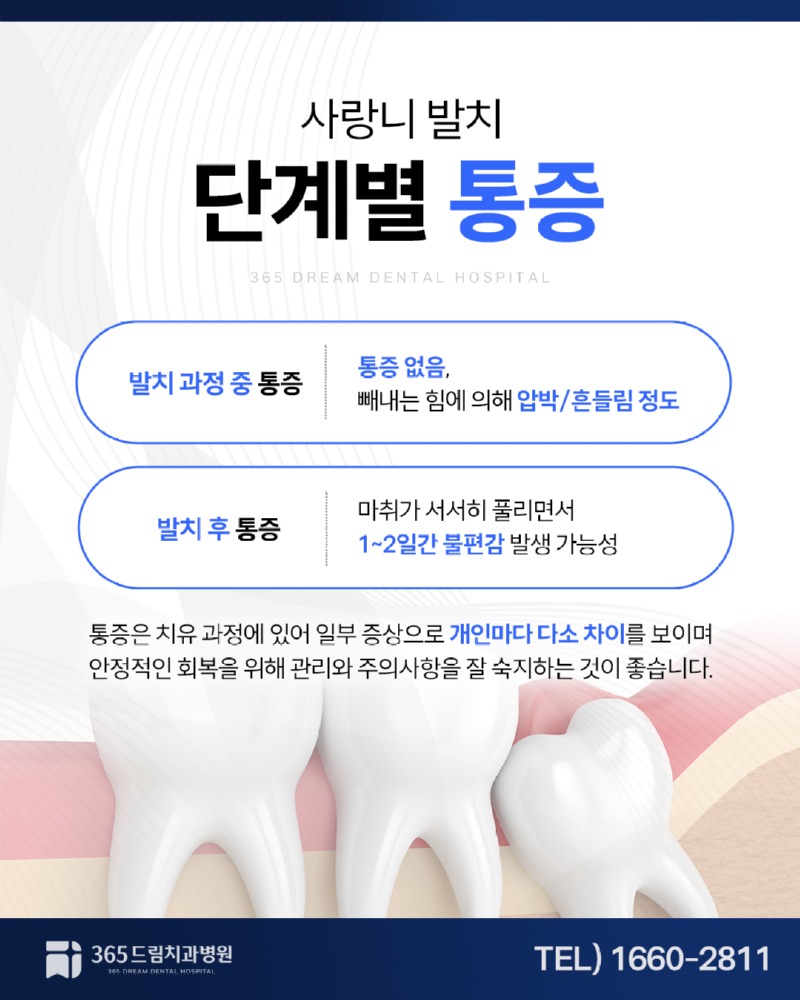 수영 사랑니 발치 블로그_3.jpg