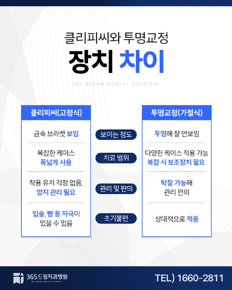 수영역치과 블로그_2.jpg