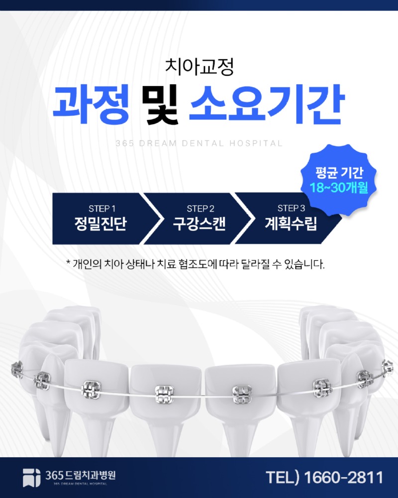 부산 수영역치과 블로그_2.jpg