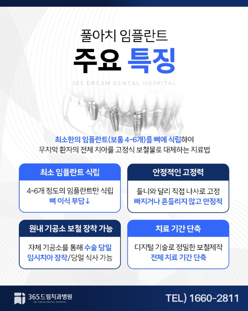 부산풀아치임플란트 블로그_2.jpg