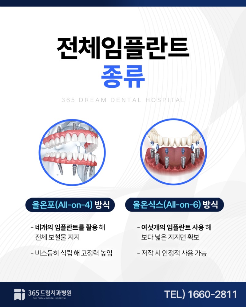 부산전체임플란트_3.jpg