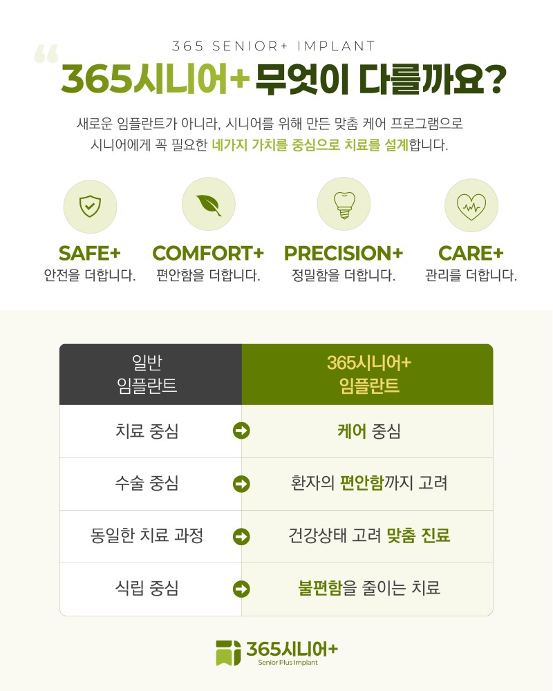 시니어임플란트 브랜드 블로그 폼_1.jpg