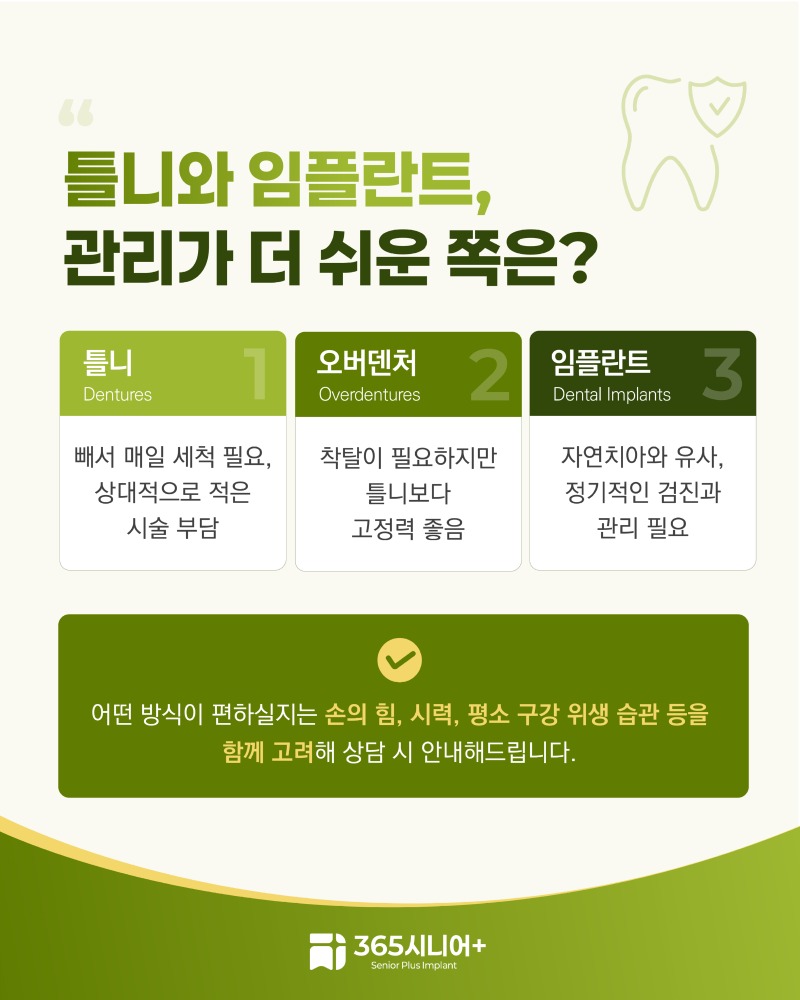 시니어임플란트 브랜드 블로그 틀니와오버덴처임플란트선택_1 사본 9.jpg