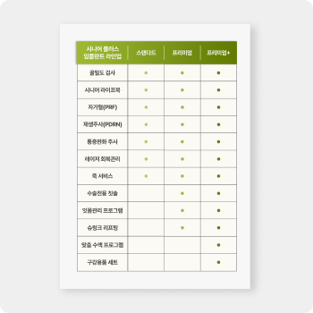 365 시니어 임플란트 프로그램 자가 체크리스트